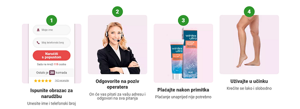 Wintex Ultra Cijena u Hrvatskoj 